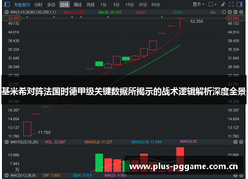 基米希对阵法国时德甲级关键数据所揭示的战术逻辑解析深度全景